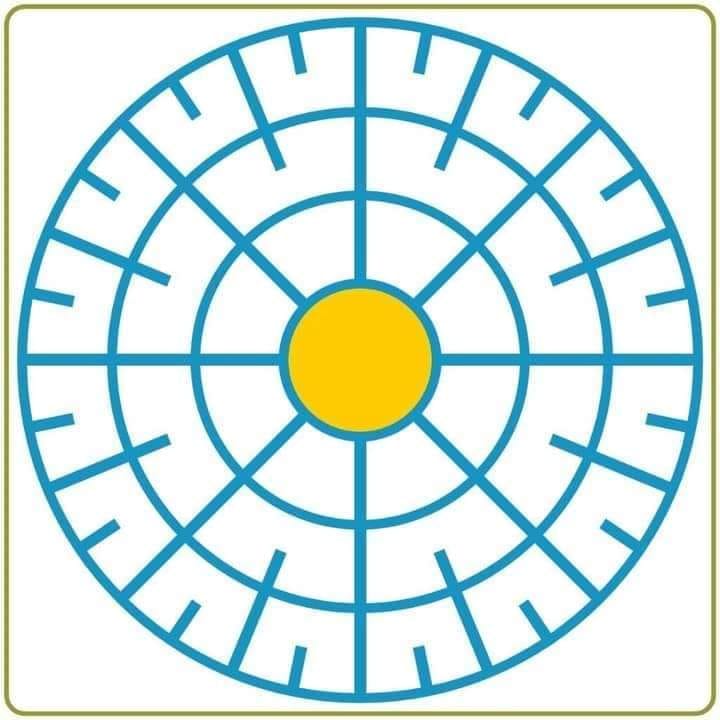 Símbolo Solin Sala Ra